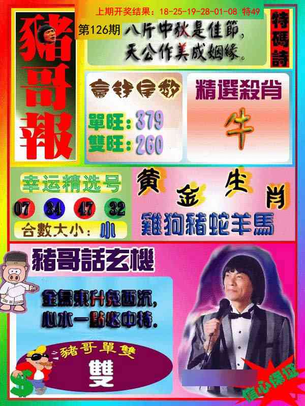 126期猪哥报[图]