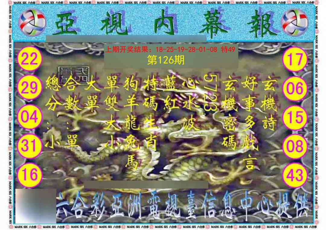 126期亚视内幕报[图]