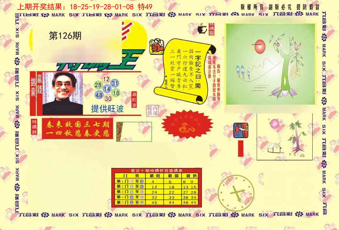 126期特码王[图]