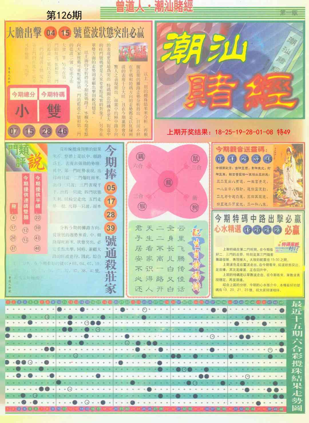 126期潮汕赌经A[图]