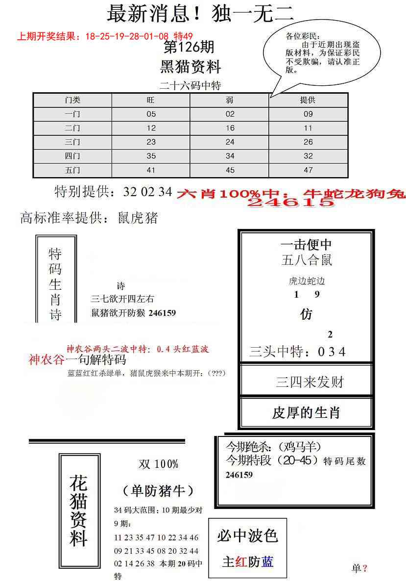 126期独一无二(正)[图]