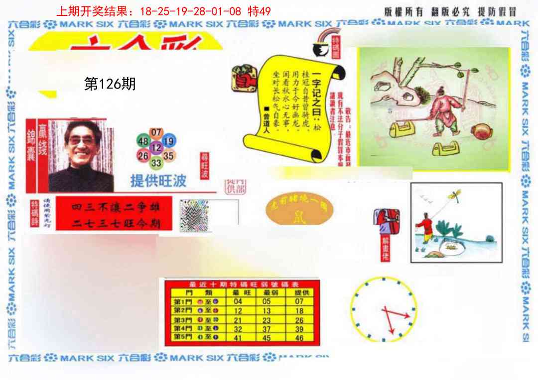 126期心水特码(信封)[图]