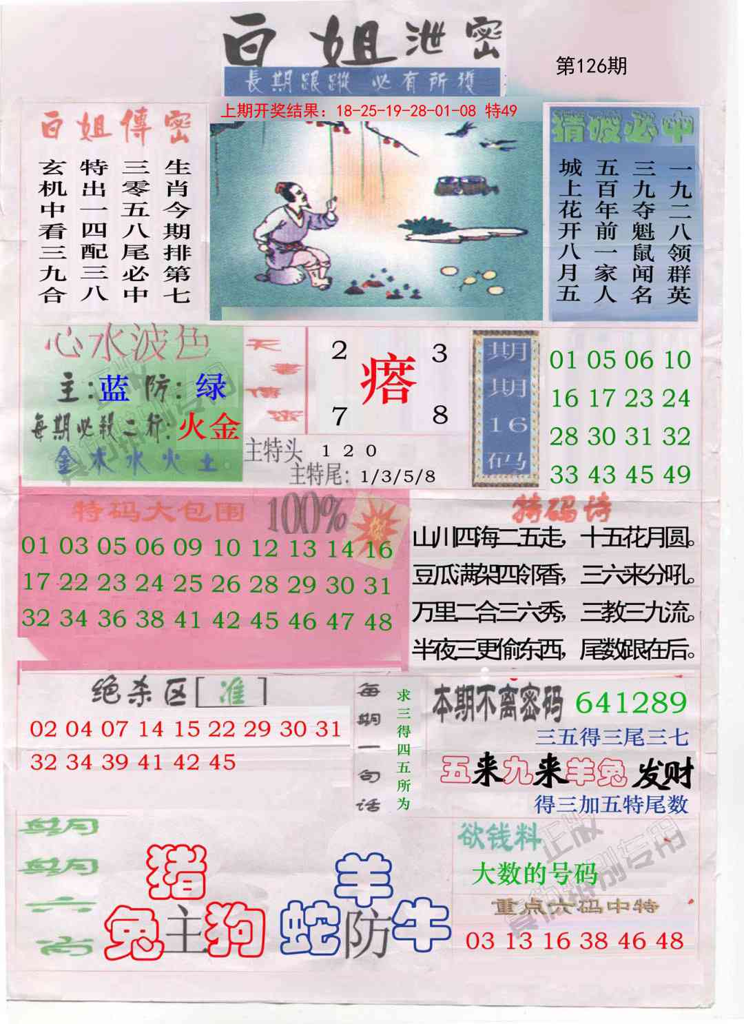 126期白姐泄密[图]