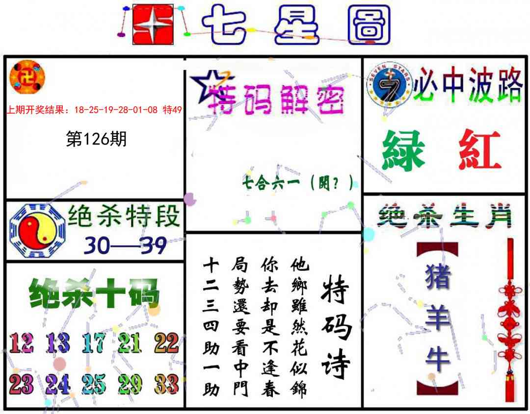 126期七星图A[图]