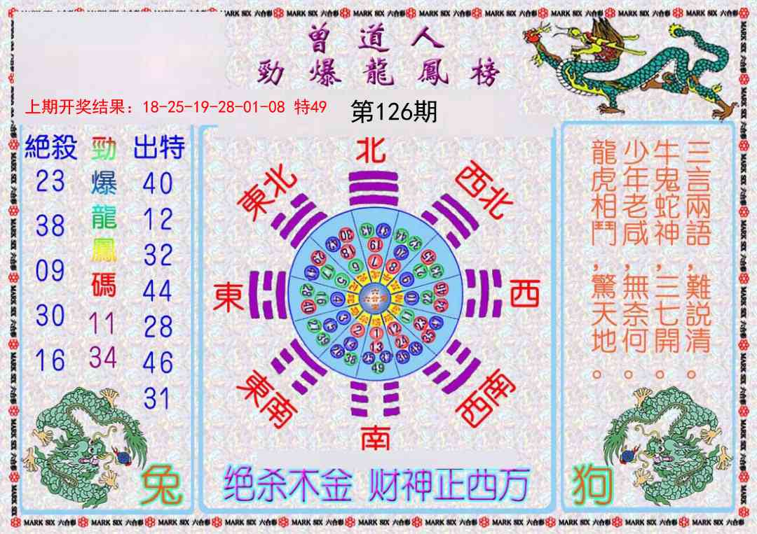 126期曾道人劲爆龙凤榜[图]