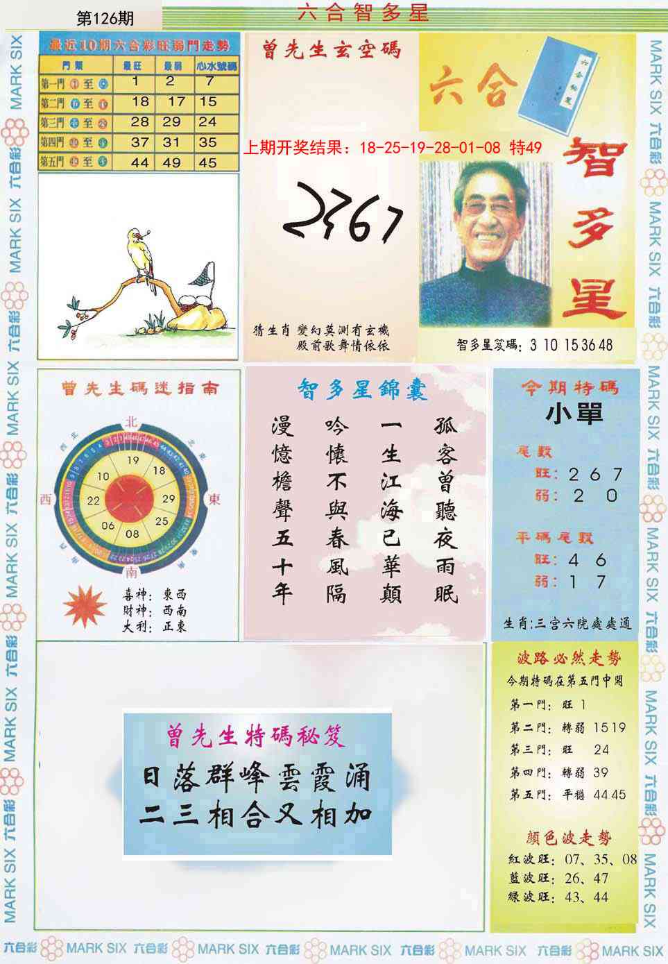126期六合智多星[图]