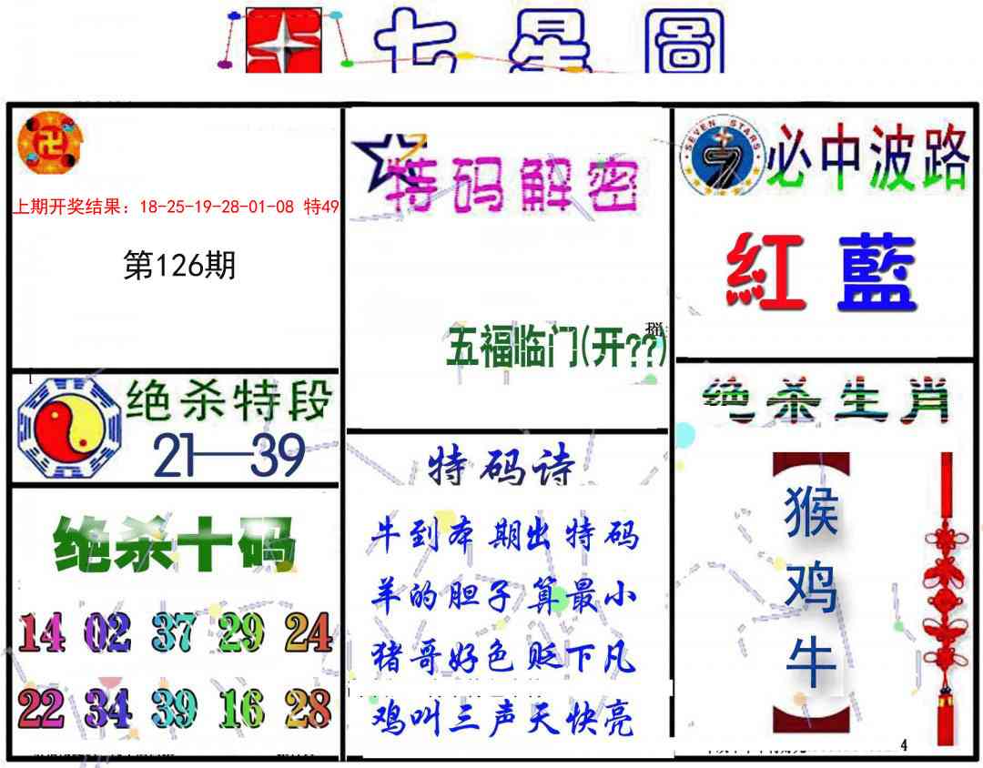 126期七星图B[图]