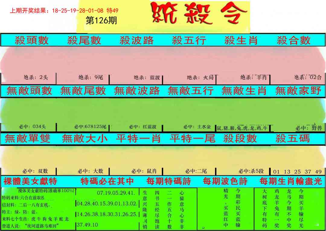 126期统杀令[图]