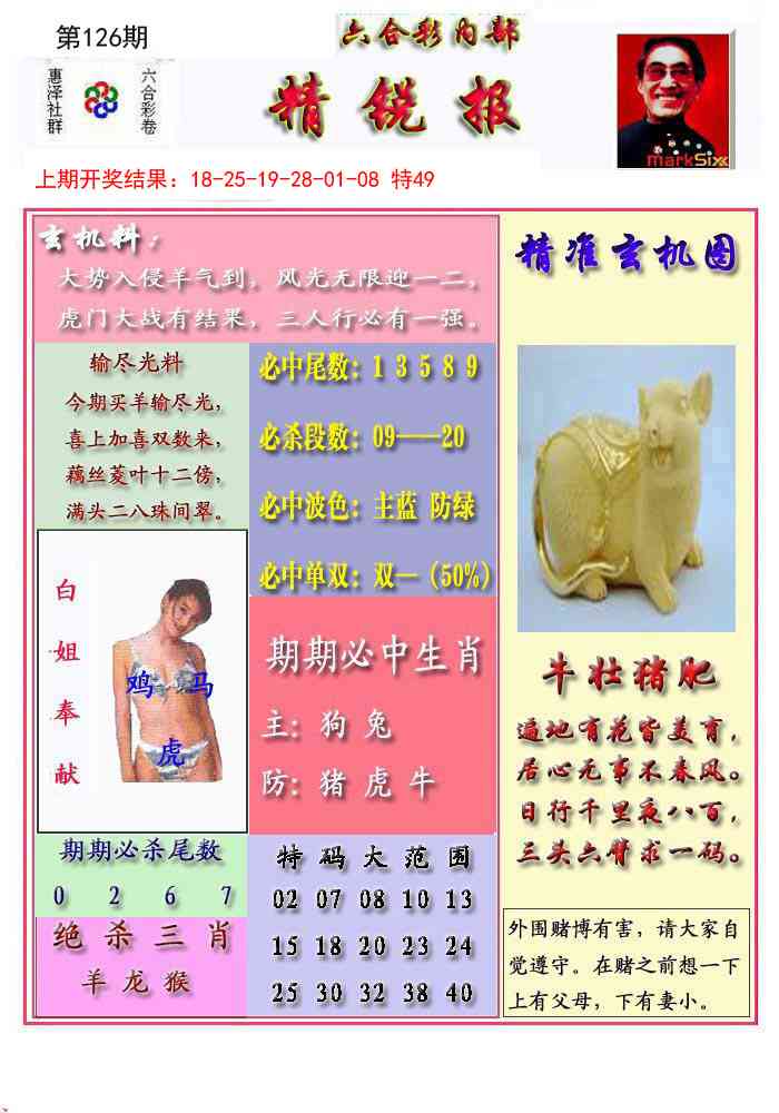 126期精锐报[图]