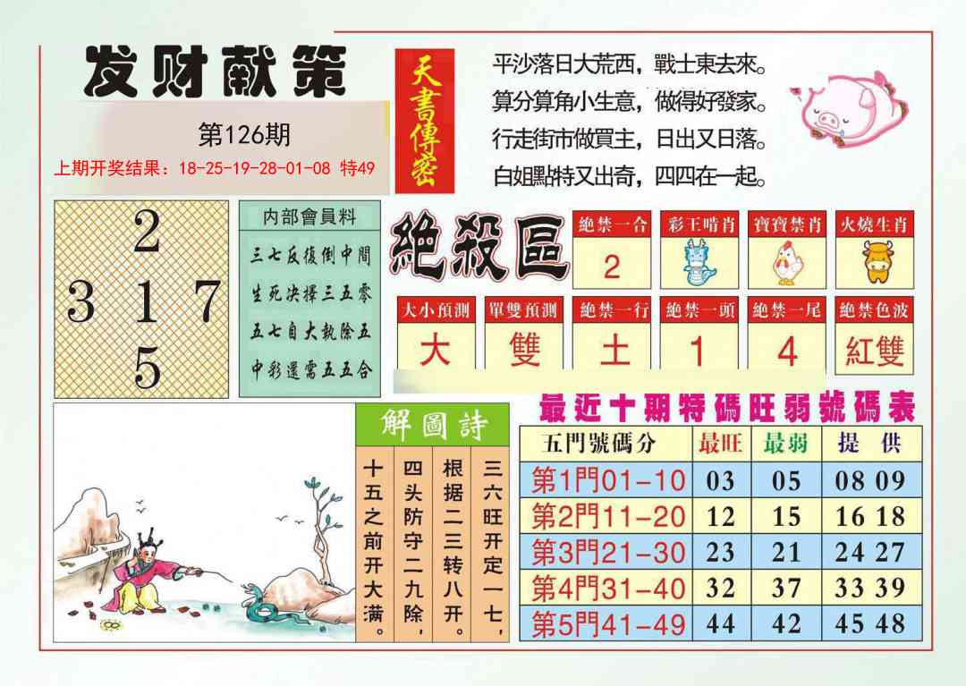 126期发财献策[图]