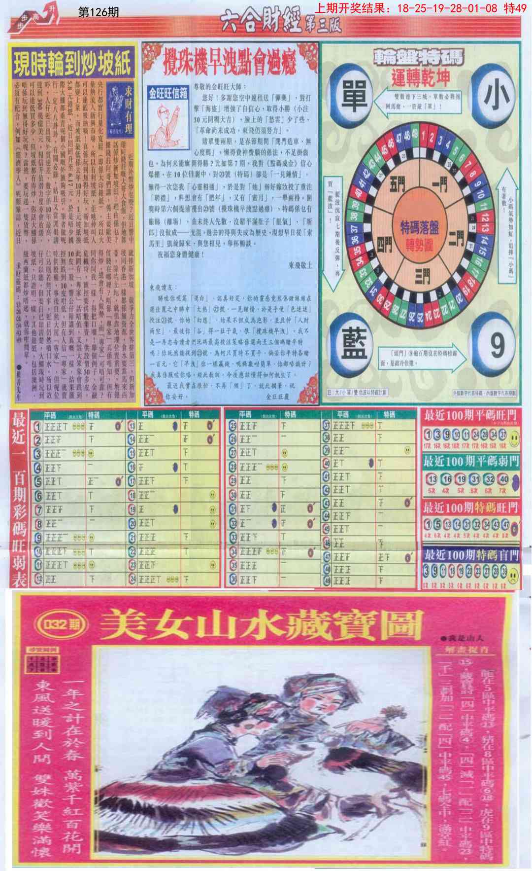 126期六合财经C加大版[图]