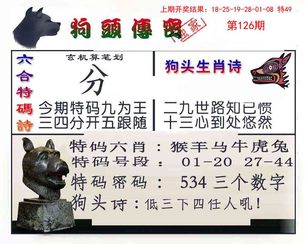 126期狗头传密[图]