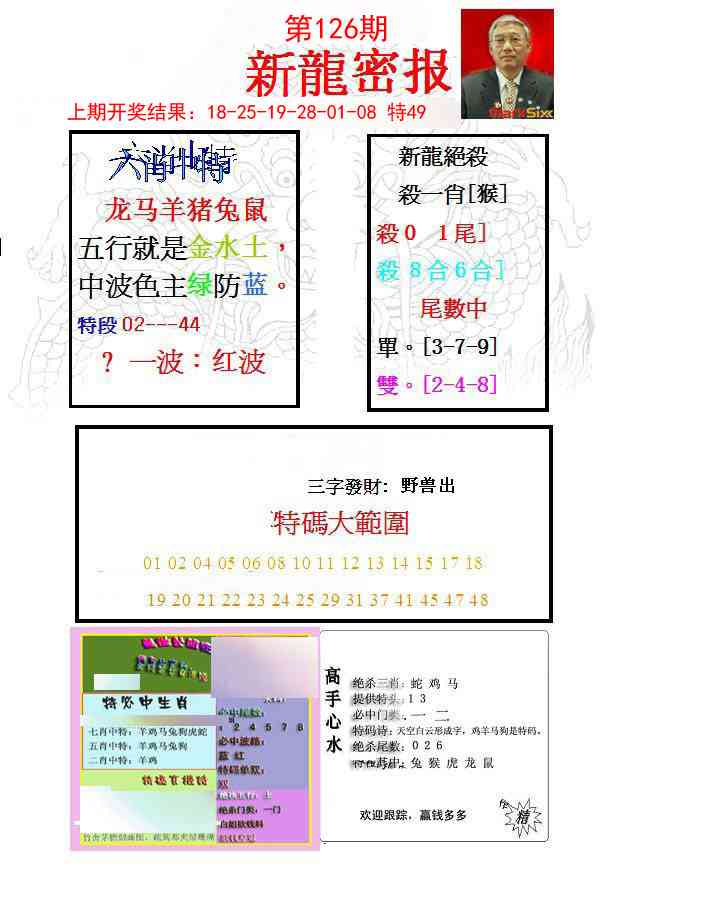 126期新龙密报[图]