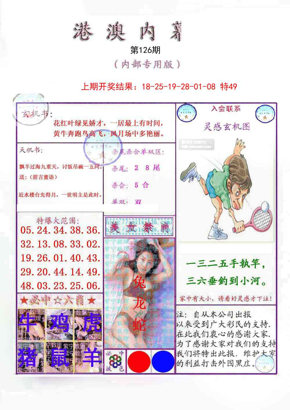 126期港澳内幕报[图]