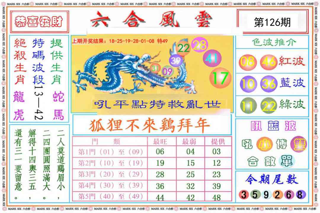 126期六合风云《另版》[图]