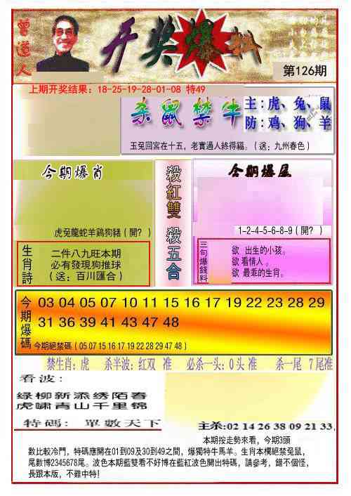 126期开奖爆料(新图推荐)[图]
