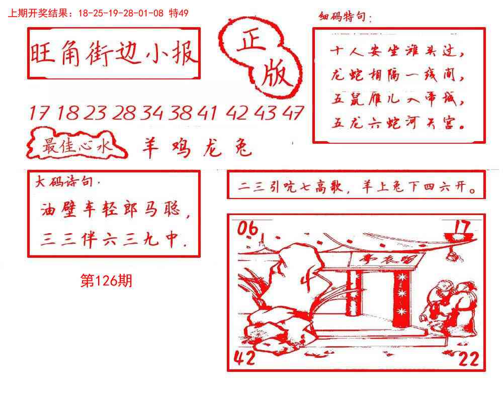 126期旺角街边小报[图]