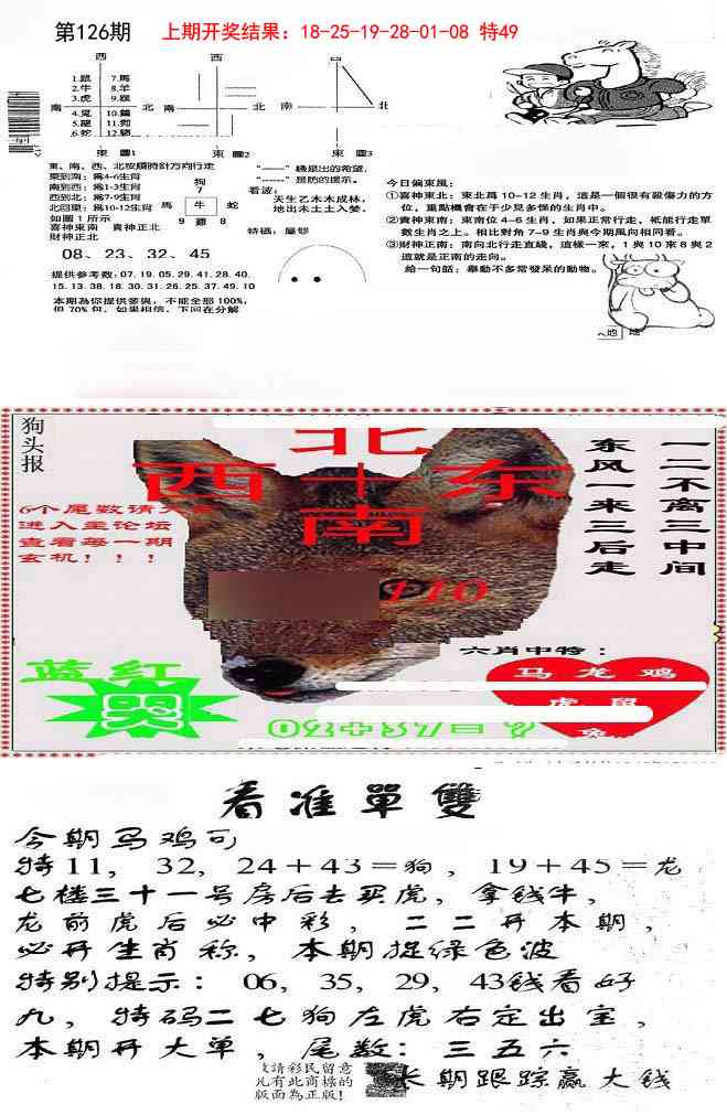 126期特码内幕B[图]