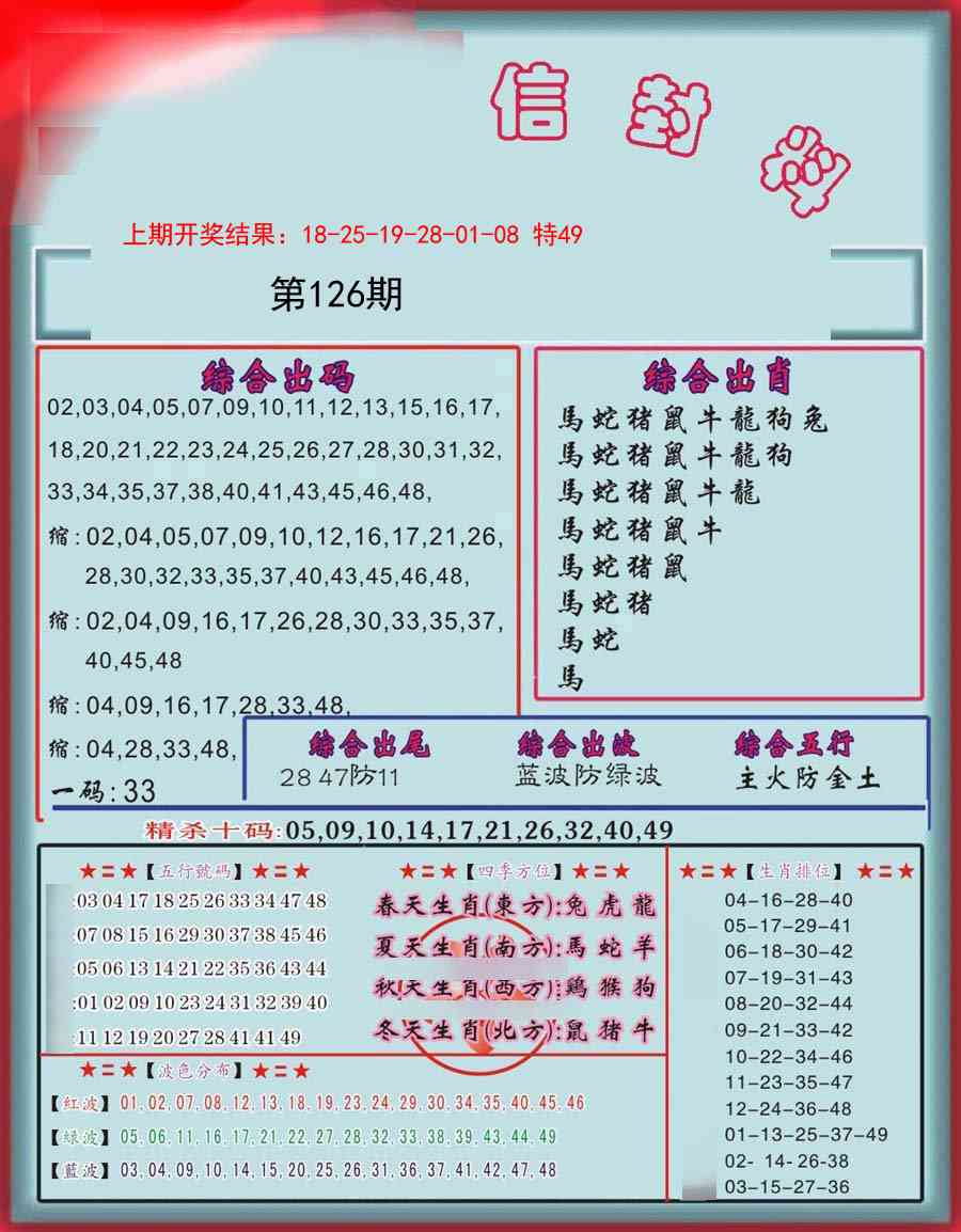 126期信封料[图]