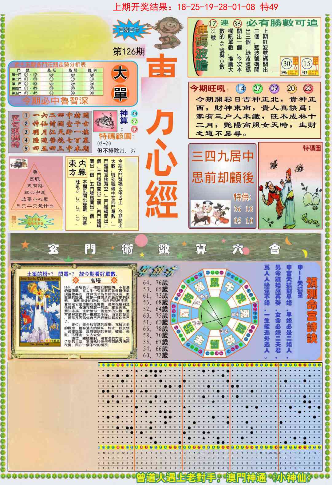 126期(新版)东方心经A[图]