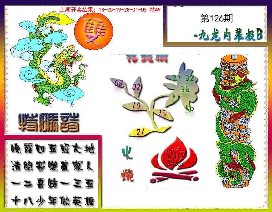 126期九龙内幕特肖图a[图]