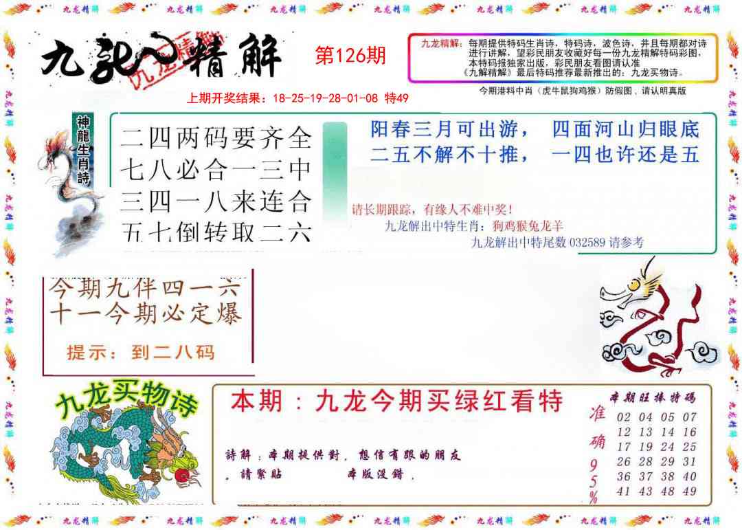 126期九龙精解[图]
