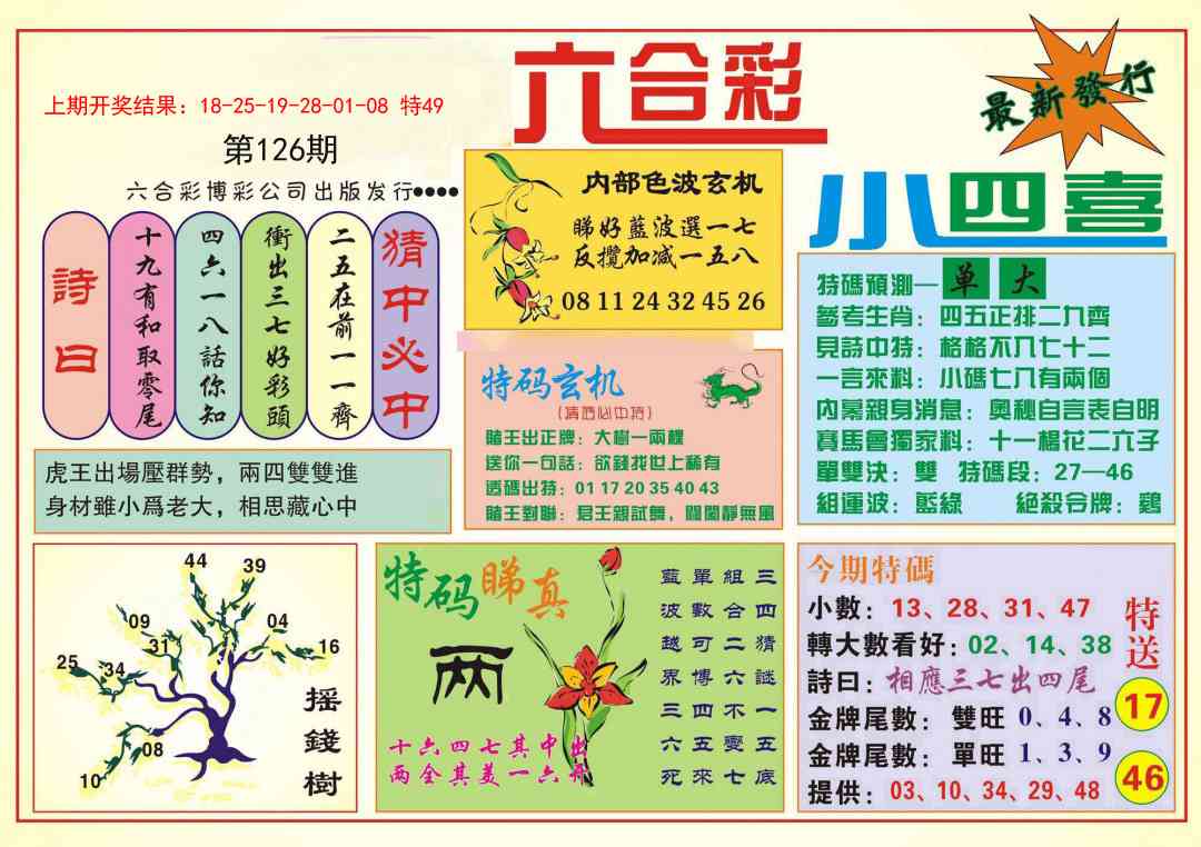 126期小四喜[图]