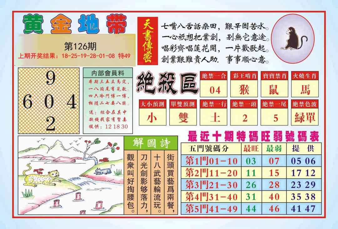 126期黄金地带[图]
