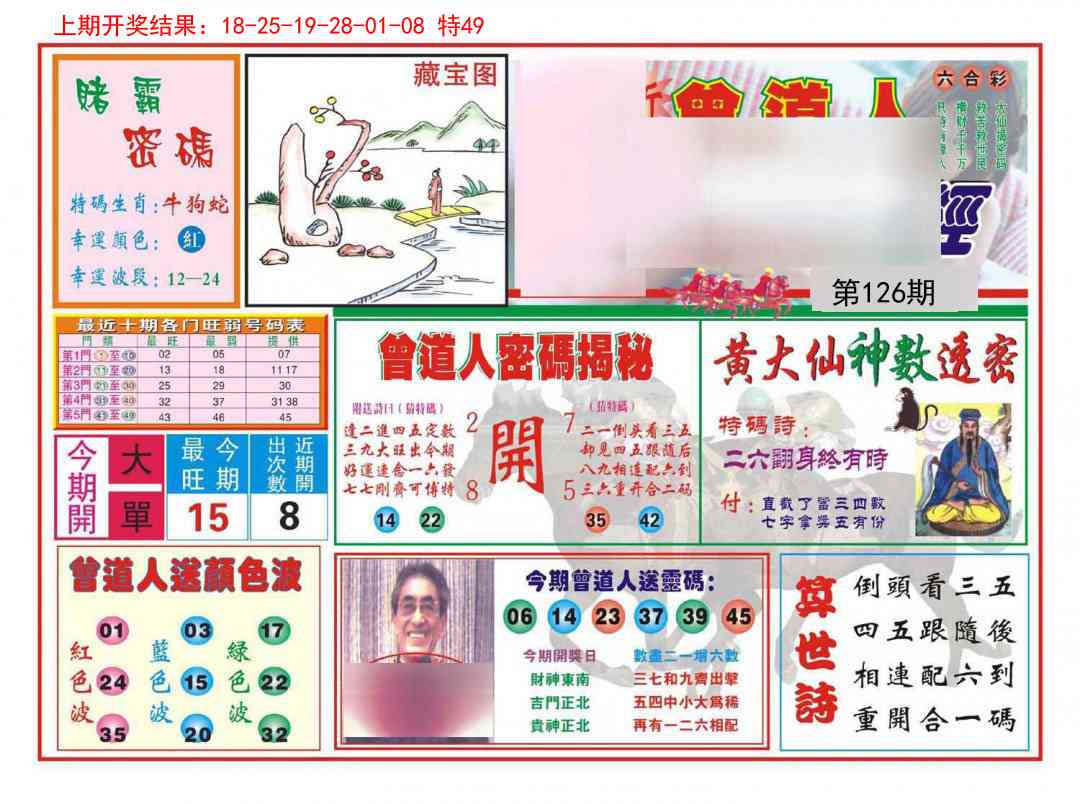 126期赢钱一经[图]