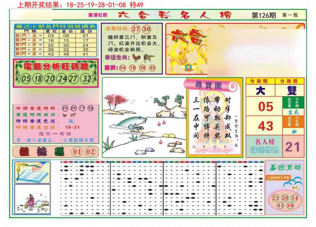 126期名人榜A[图]