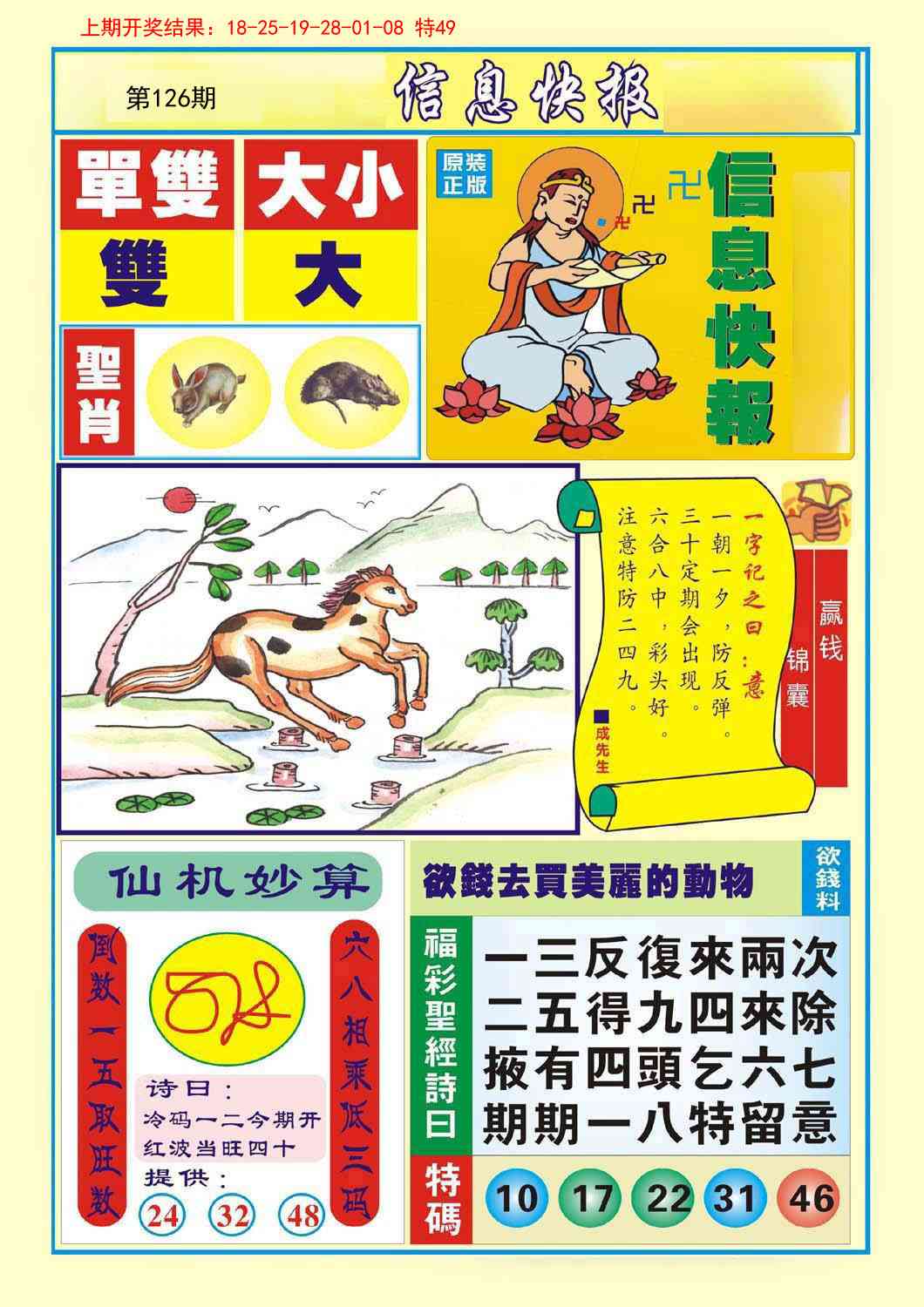 126期信息快报A[图]