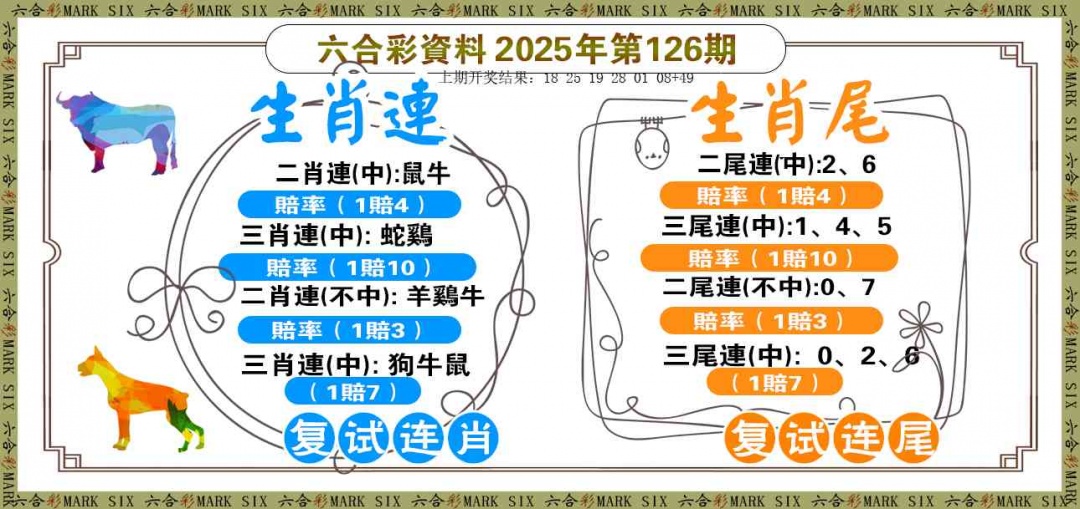 126期复试连[图]