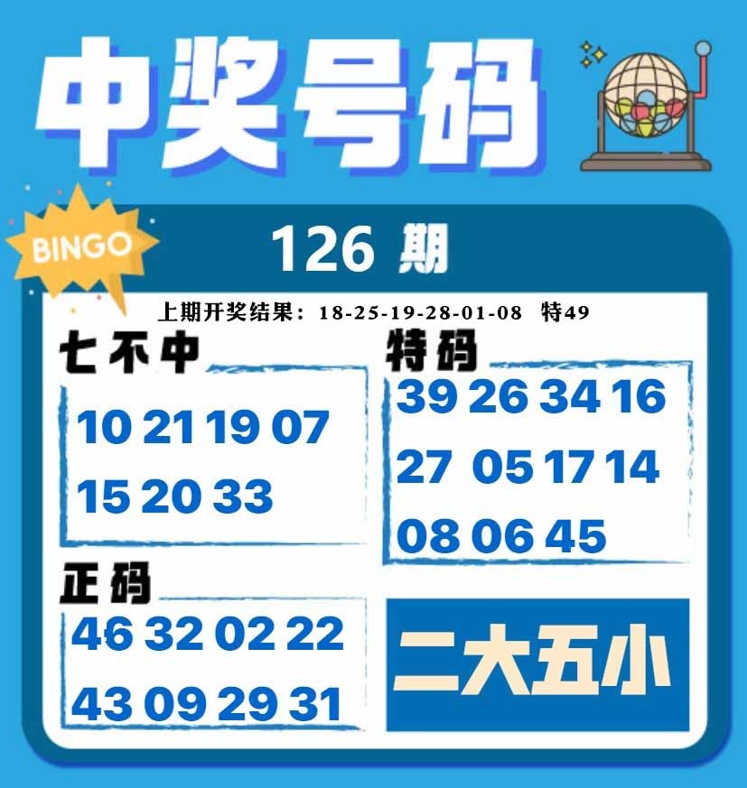 126期中奖号码[图]