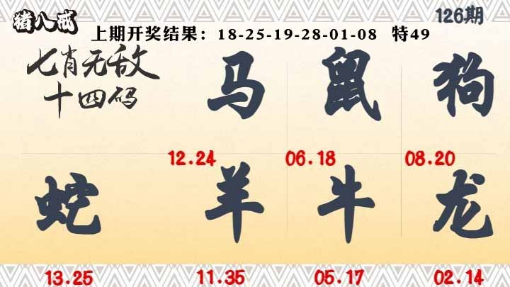 126期七肖无敌14码[图]