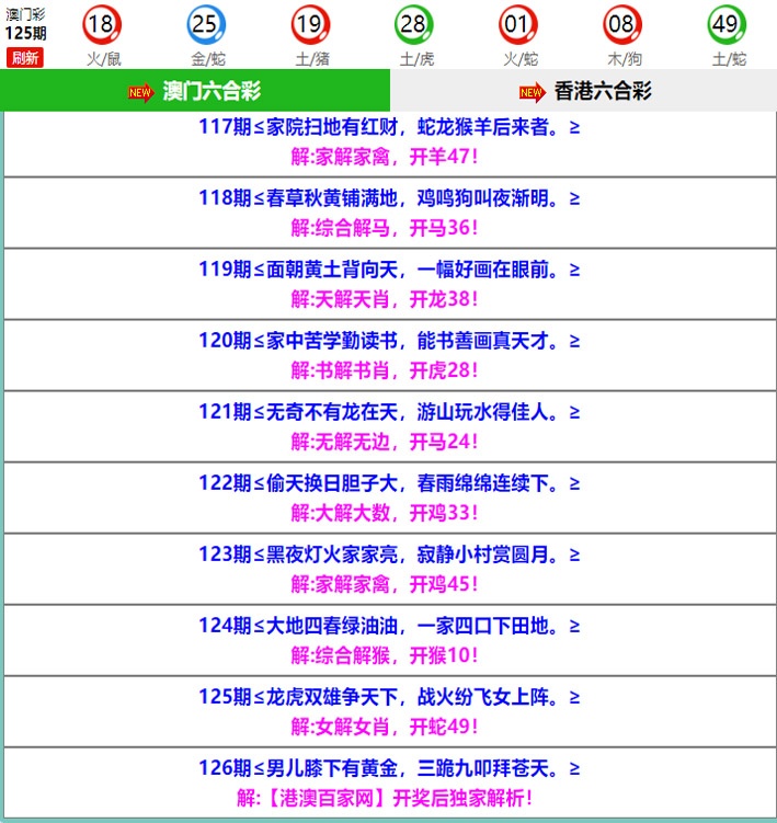 126期百家网玄机[图]