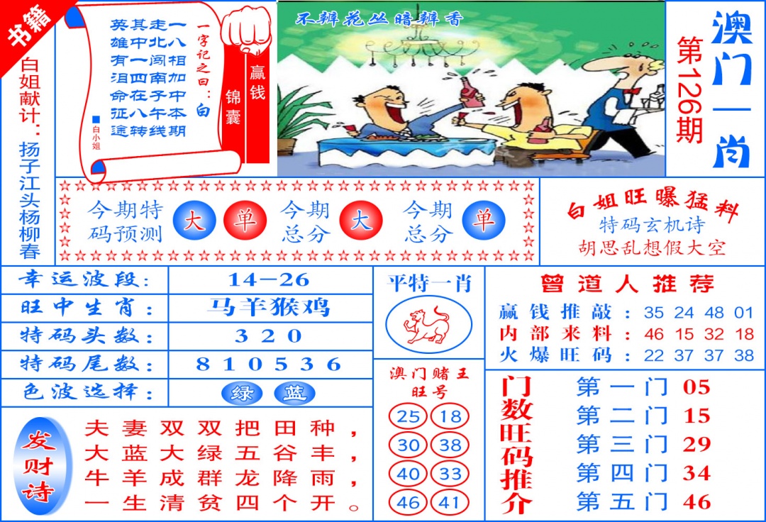 126期澳门东北虎[图]