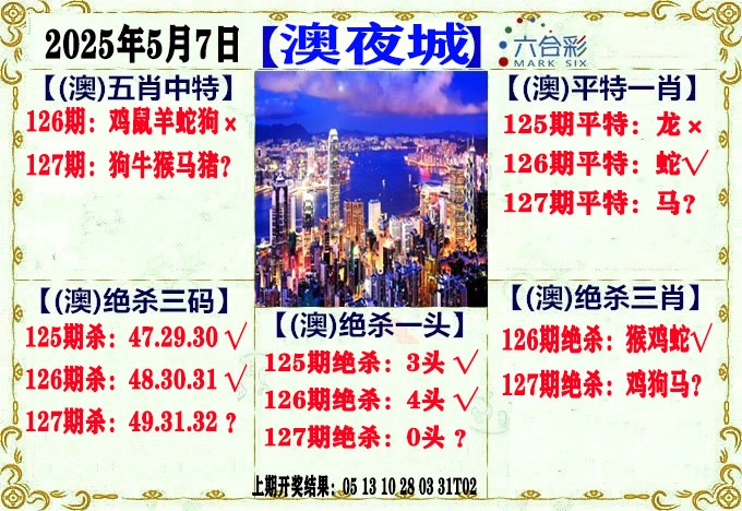 127期澳门夜城[图]