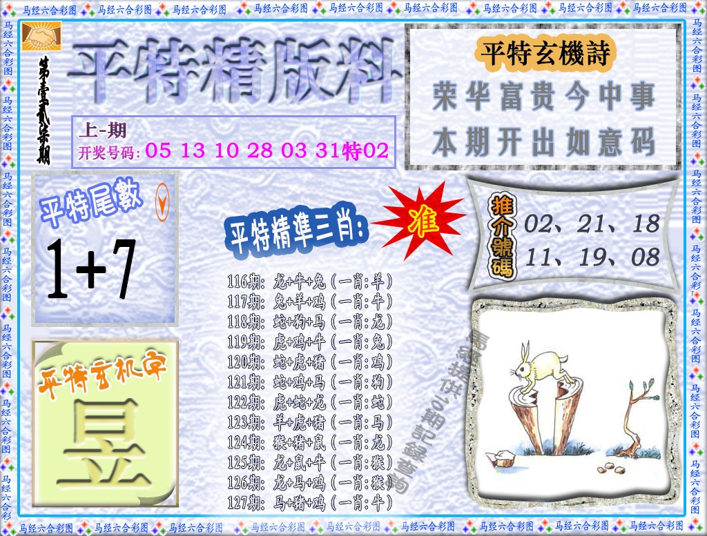 127期平特精版料[图]