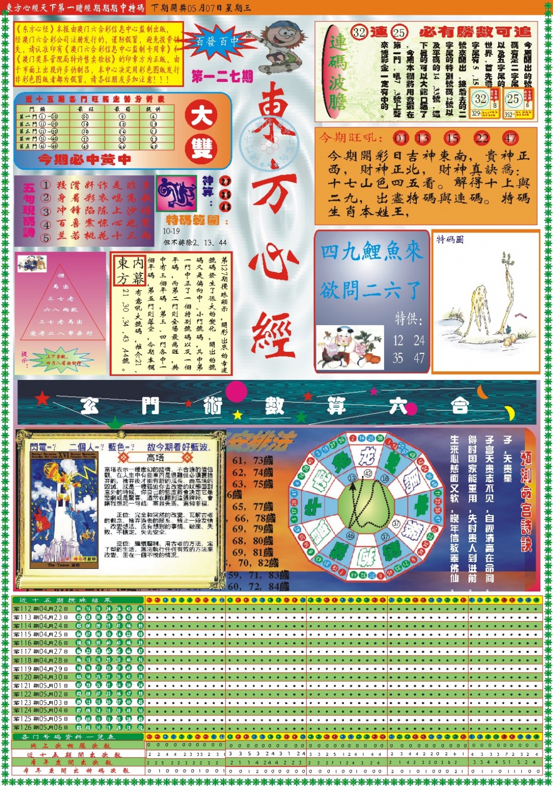 127期东方心经A[图]