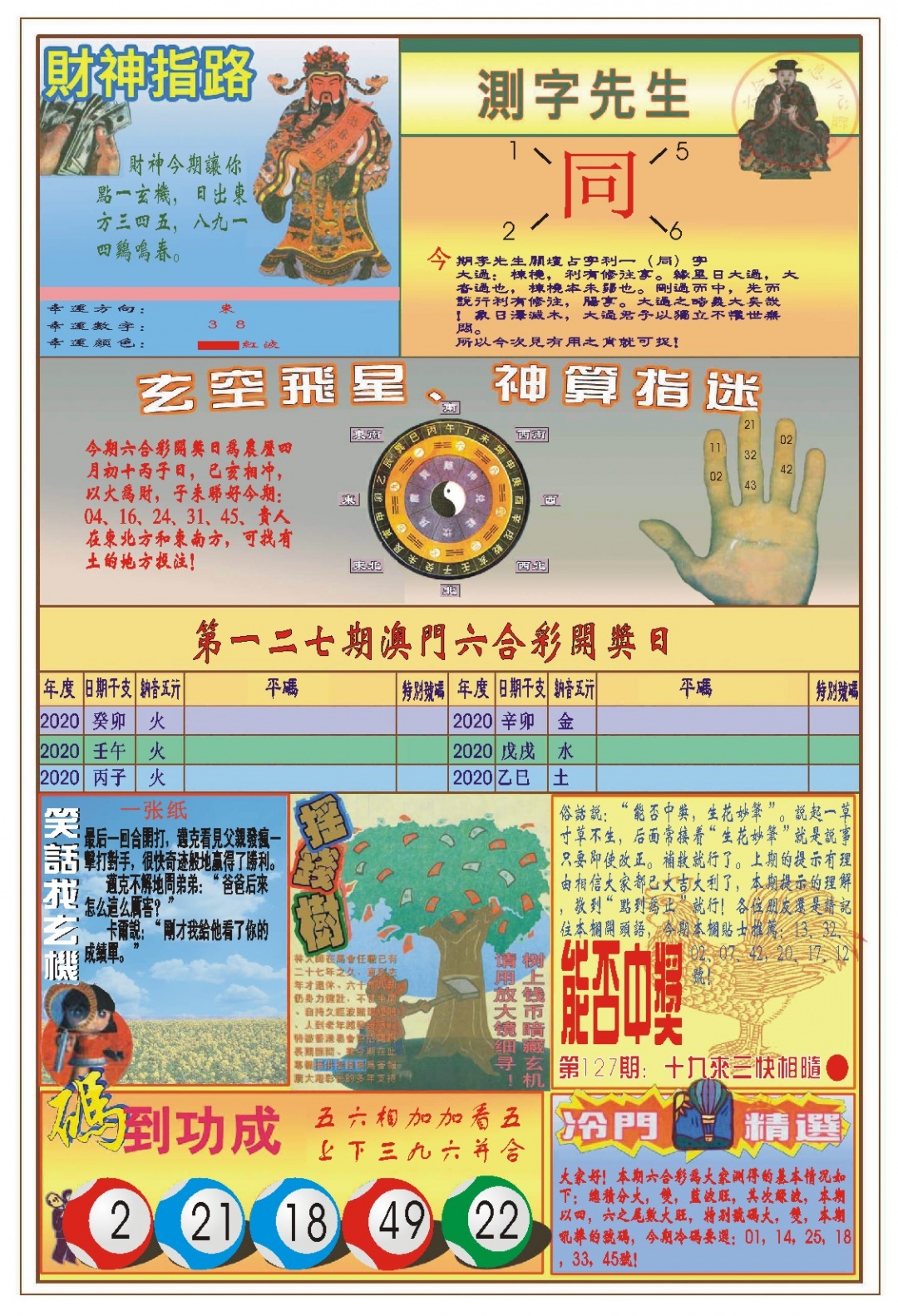 127期(新版)四柱预测B[图]