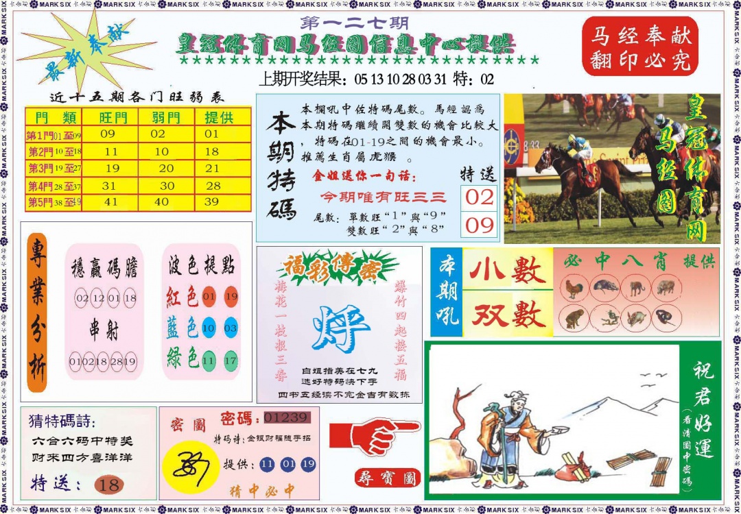 127期体育网马经图[图]