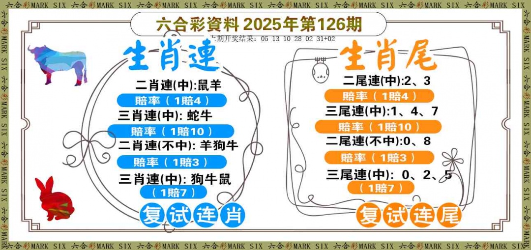 127期复试连[图]