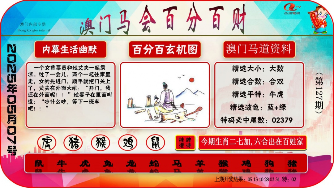 127期百分百财经[图]