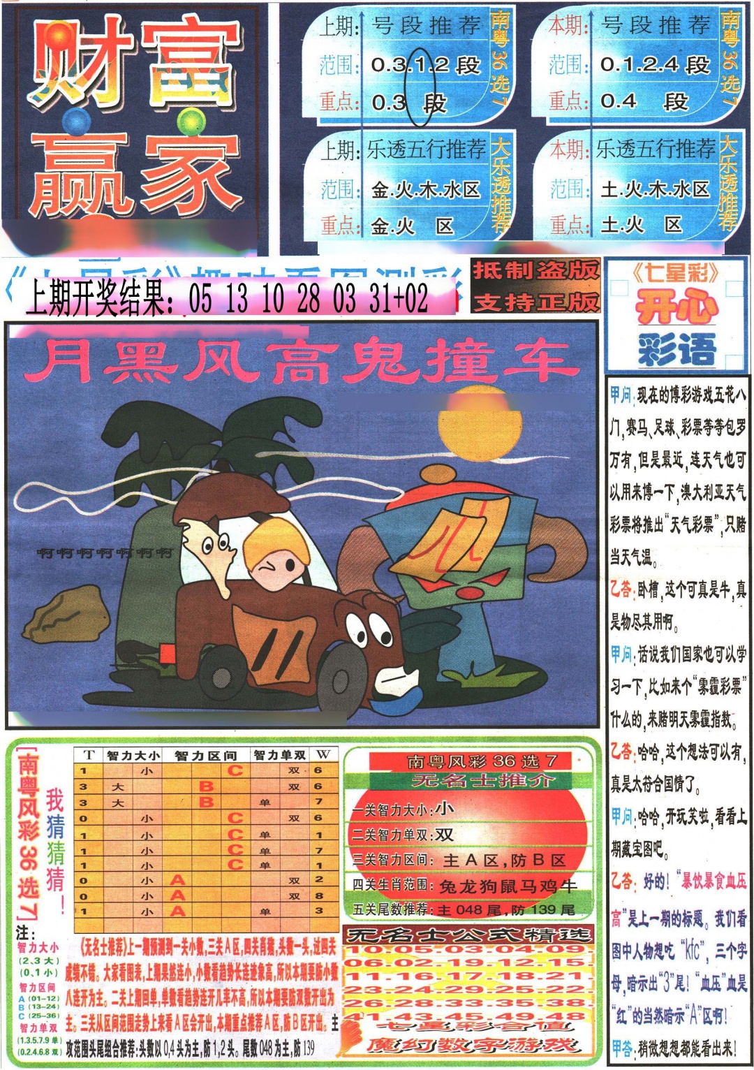 127期七星彩图(高清)[图]