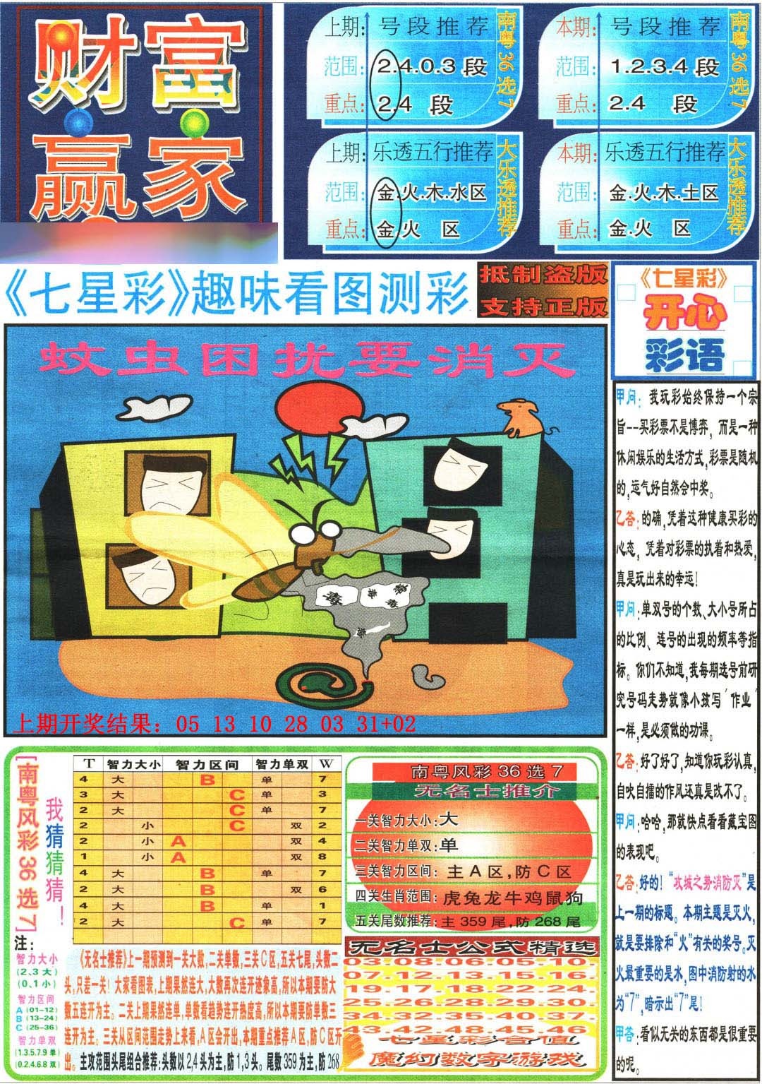 127期财富赢家（七星彩）[图]