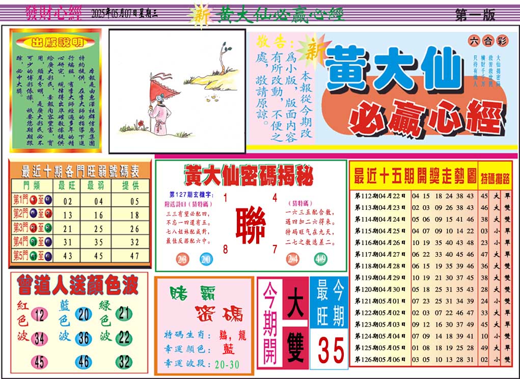 127期黄大仙必赢心经A[图]
