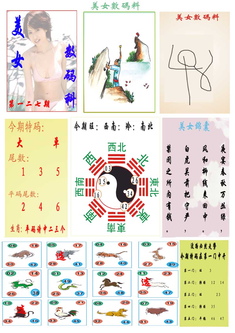 127期美女数码料[图]