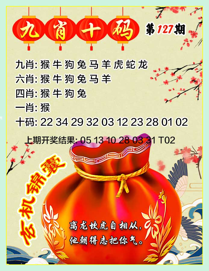 127期九肖十码[图]