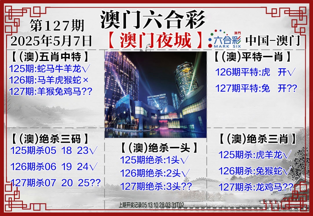 127期夜城图[图]