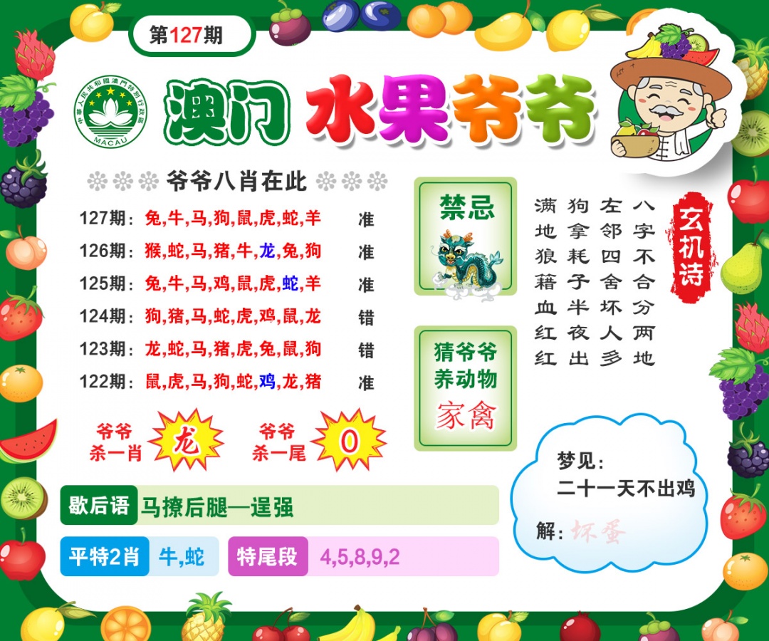 127期水果爷爷[图]